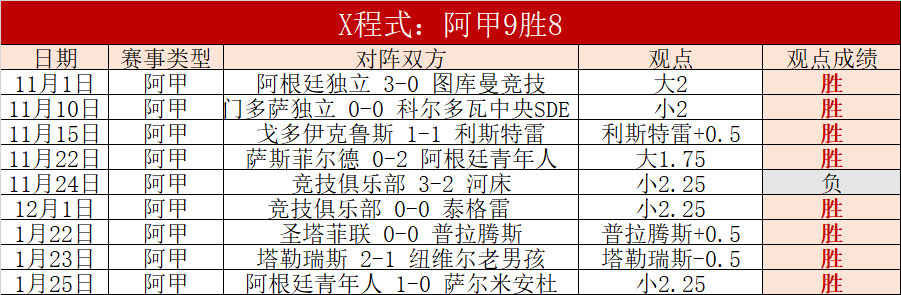 德弗赖期待,与费耶诺德,再战,500足球比分,500体育即时比分,500体育比分网,比分直播