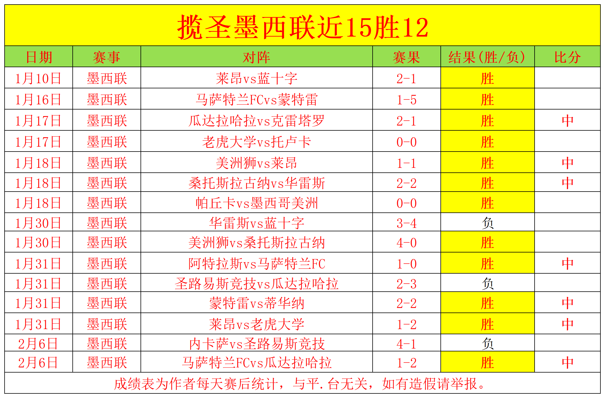 在雷霆与勇,士团队中扮,演着至关重,500足球比分,500体育即时比分,500体育比分网,比分直播