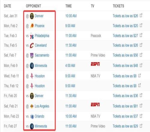 巴西队,换人含脑震,荡应对额外,500足球比分,500体育即时比分,500体育比分网,比分直播