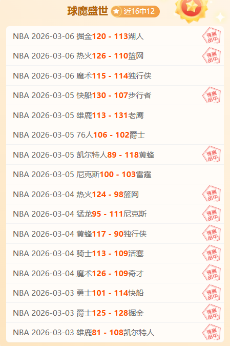 德乙联赛周,杜塞多夫对,阵波鸿专家,500足球比分,500体育即时比分,500体育比分网,比分直播