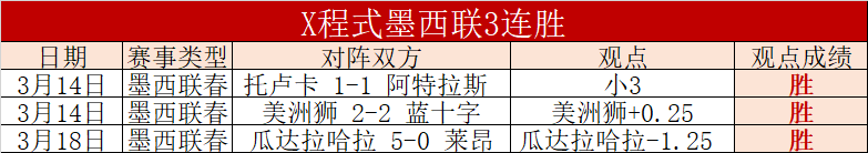 欧冠新王诞,马丁内利五,战进球,500足球比分,500体育即时比分,500体育比分网,比分直播