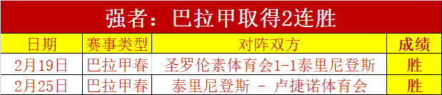 Invincible,角色年龄身,高生日信息,500足球比分,500体育即时比分,500体育比分网,比分直播