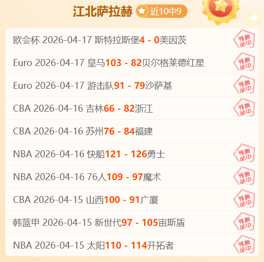 深度解析,精彩比分揭,胜负关键一,500足球比分,500体育即时比分,500体育比分网,比分直播