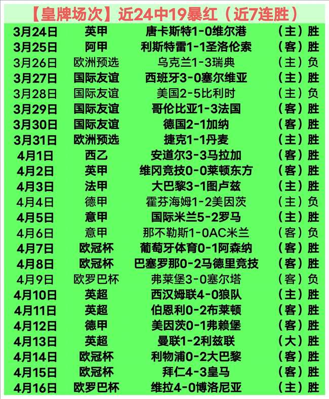 大乐透期号,专家质合分,析推荐,500足球比分,500体育即时比分,500体育比分网,比分直播