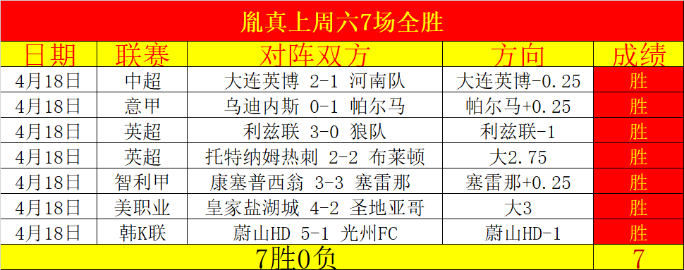 独行侠连克,爵士,欧文,500足球比分,500体育即时比分,500体育比分网,比分直播