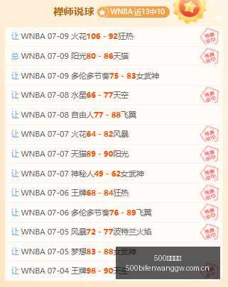 足球比分,500足球比分,500体育即时比分,500足球比分,500体育即时比分,500体育比分网,比分直播