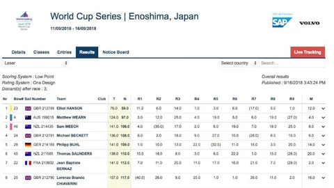 大乐透期号专家推荐：韦德表现超哈登，防守无懈可击