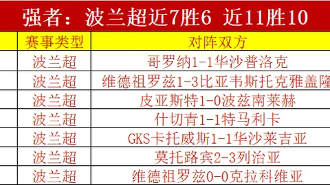 科纳特跨界乐坛，罗梅罗“踢弦”助其意外成就吉他英雄！