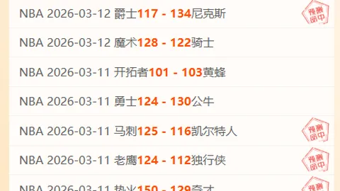 “雷霆客场挑战，14投9中能否逆袭克星，一展榜首风采？”