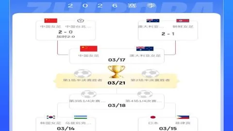 NBA觀眾情懷依然，收視率下滑是因觀看習慣轉變