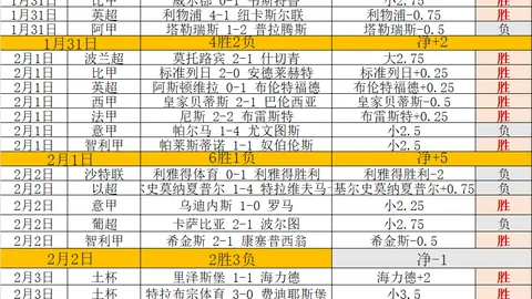 欧国联卢森堡对阵马耳他专家质合分析推荐