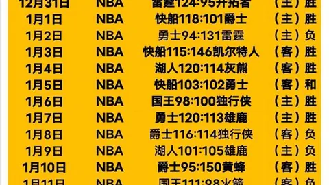 水晶宫力克曼联，B费关键进球逆转前东家