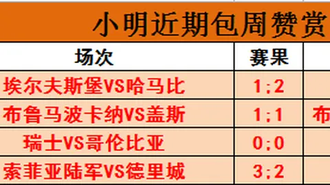 500足球比分500体育即时比分突发变动结果已公布