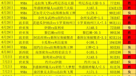 500足球比分 110540 9
